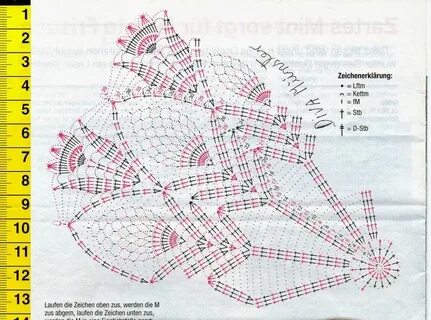 Схемы салфеток для вязания крючком с описанием