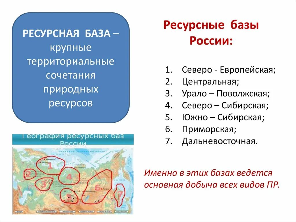 Ресурсы земной коры 8 класс. Природно-ресурсный потенциал страны. Природные ресурсы презентация 8 класс география. Природные ресурсы презентация 8 класс география. Природно-ресурсный потенциал россии.