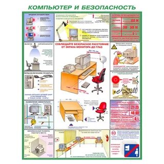 Компьютерная безопасность охрана труда
