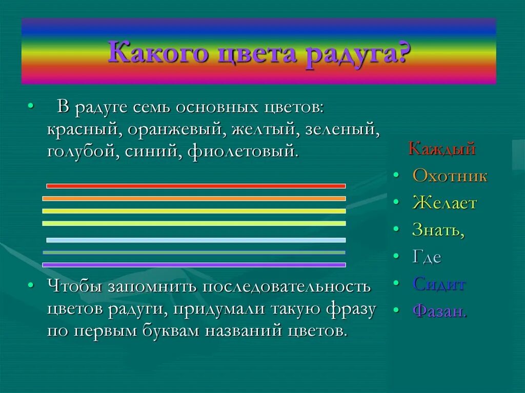 Презенацияпочему Радуга разноцветная?. Почему Радуга разноцветная. Почему Радуга разноцветная презентация. Почему Радуга разноцветная 1 класс.