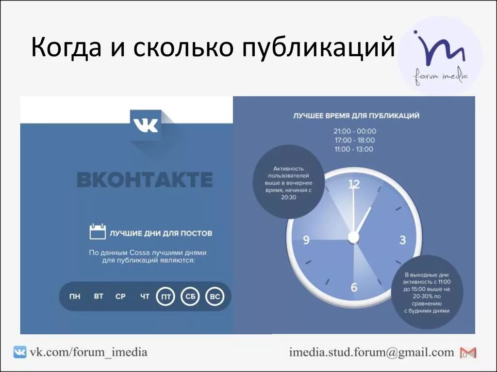 Во сколько лучше заняться. Лучшее время для постов в ВК. Лучшее время для публикации. Лучшее время для публикации постов в ВК. Лучшее время для публикации в ВК.