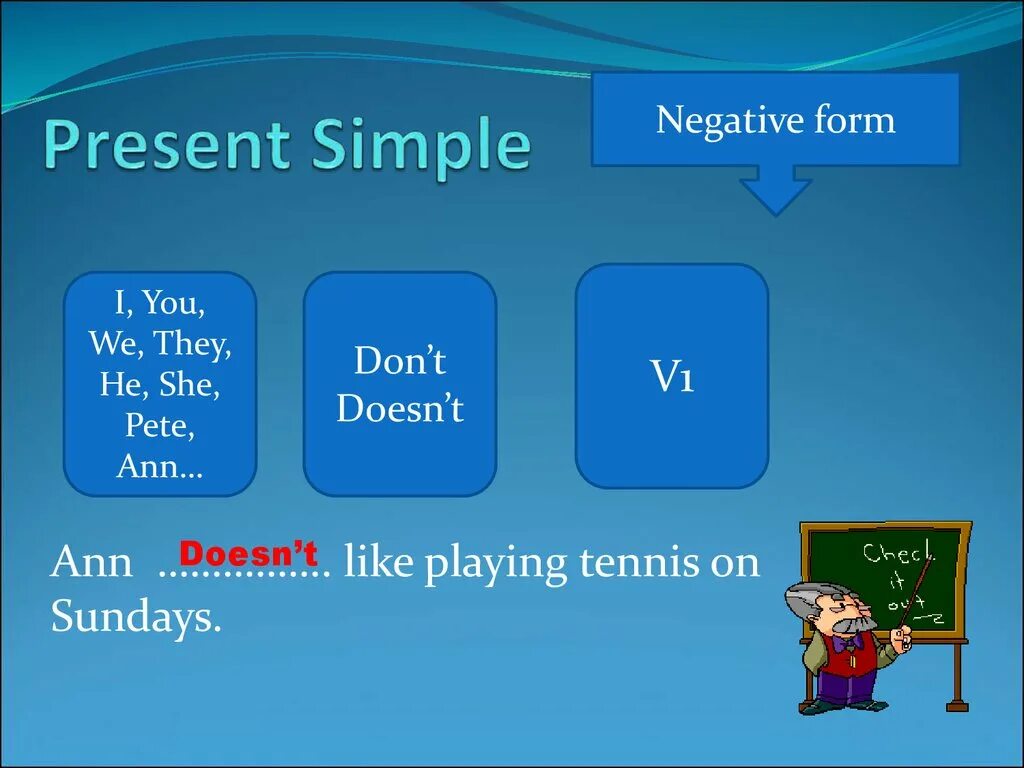 Simple negative form. Present simple negative form. present simple negative. презент симпл dont doesnt. dont в present simple.