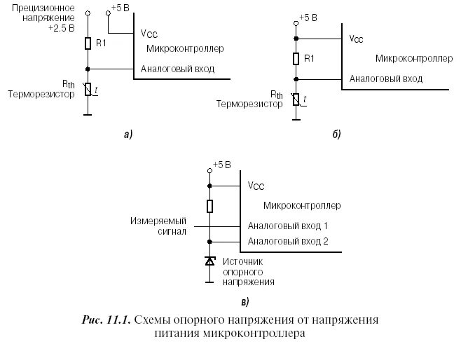 Питание микроконтроллера и напряжение смещения