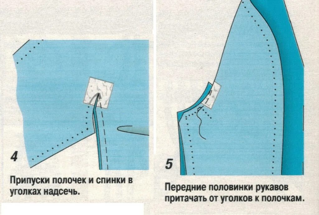 Как правильно вшить рукав. Вшитый рукав это. вшить рукава в пройму. вшить рукава в пройму жакета.