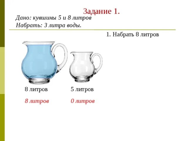 Как налить 5 л воды. Кувшин емкостью 3 и 8 литров. Задачи на переливание для дошкольников. Задачи про переливание воды. Задачи на переливание.