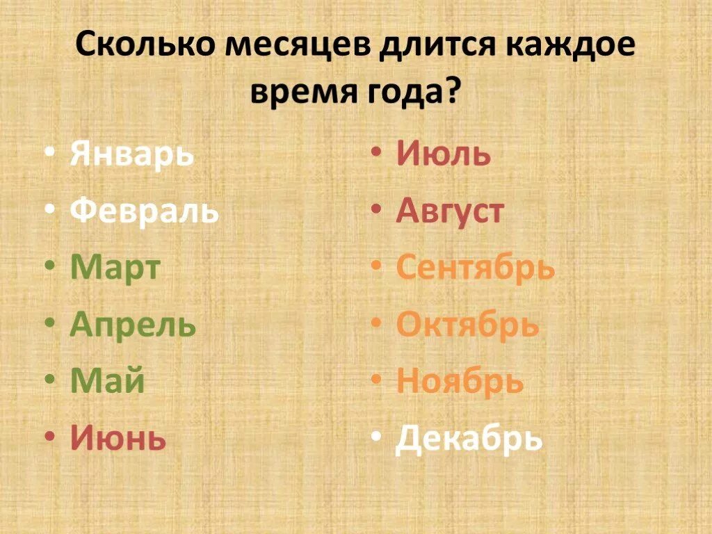 Год и месяцы. Все месяца. Месяца года по порядку. Порядок месяцев в году.