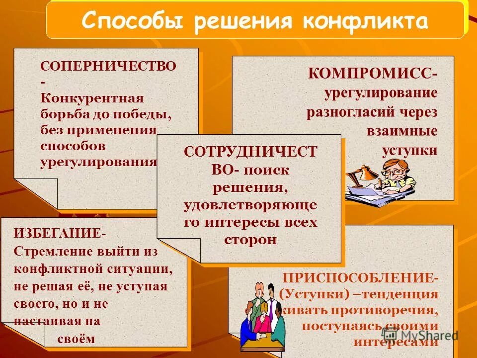 Эффективный путь разрешения конфликтов. Способы решения конфликтов. Методы решения конфликтов. Методы решения конфликтных ситуаций. Способы разрешения конфликта соперничество.