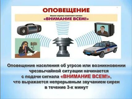 Системы экстренного оповещения об угрозе