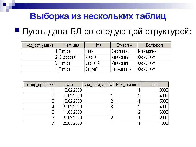 Выборка данных в sql. Выборка в базе данных. Выборка из нескольких таблиц. Выборка база данных. Выборка БД пример.