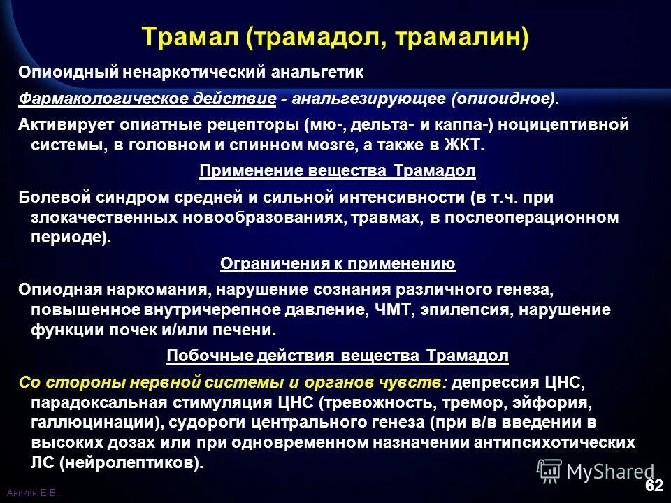 Трамадол фармакологическая группа