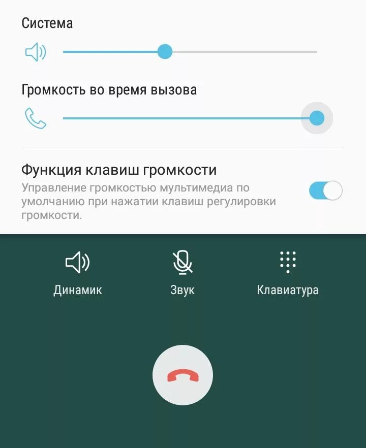 Громкость вызова телефона. Максимальная громкость. Громкость при звонке. Регулировка громкости при вызове. Регулировка громкости вызова на смартфоне.