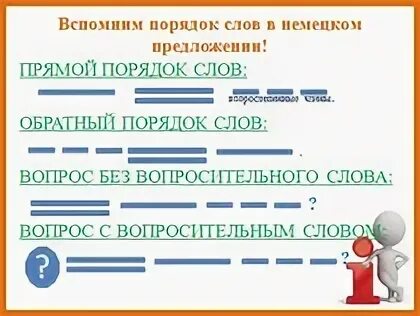 Вопросительное предложение в немецком языке порядок слов