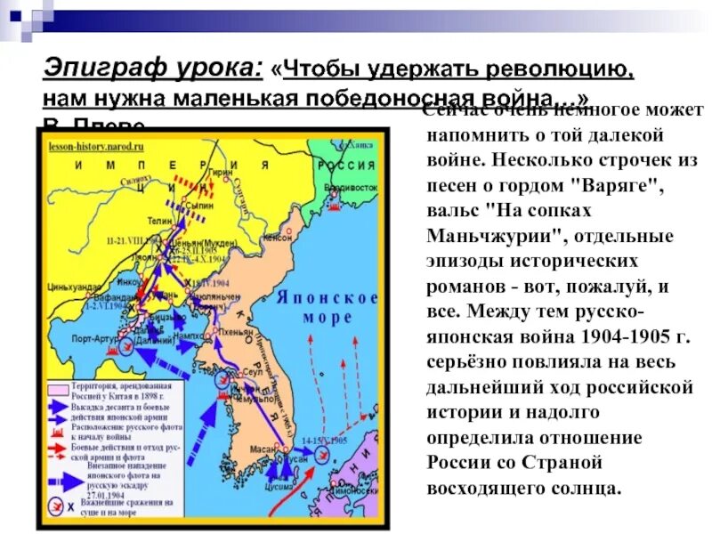 Итоги русско японской войны для россии