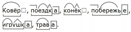 4 слово путешествие. Разбор слова поездка. Разбор слова по составу поезка. Поездка разбор слова по составу. Разобрать слово по составу поездка.