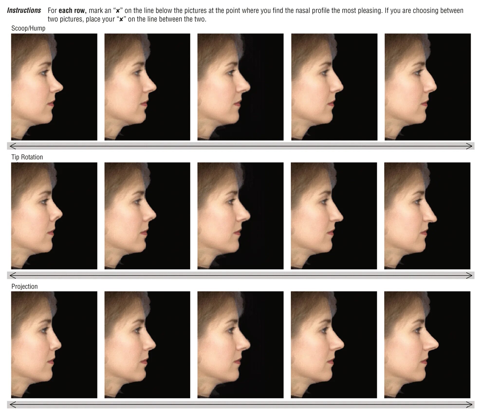 Формы носа. Формы носов у человека. типы носов курносый. nose shape (форма носа). разные типы носов.