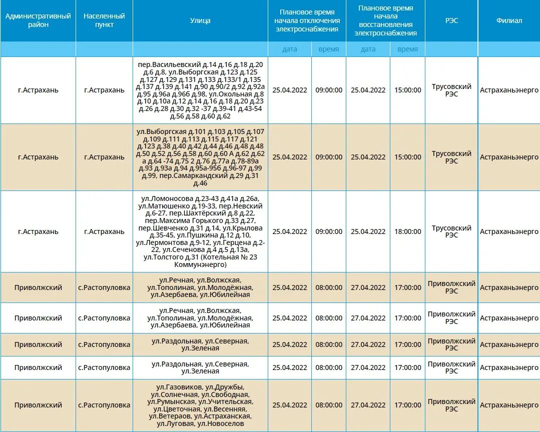 Плановое отключение электроэнергии. Отключение света в Астрахани. Отключение света в Астрахани сегодня в Трусовском районе. Аварийное отключение света в Астрахани сегодня. Астрахань 15 апреля