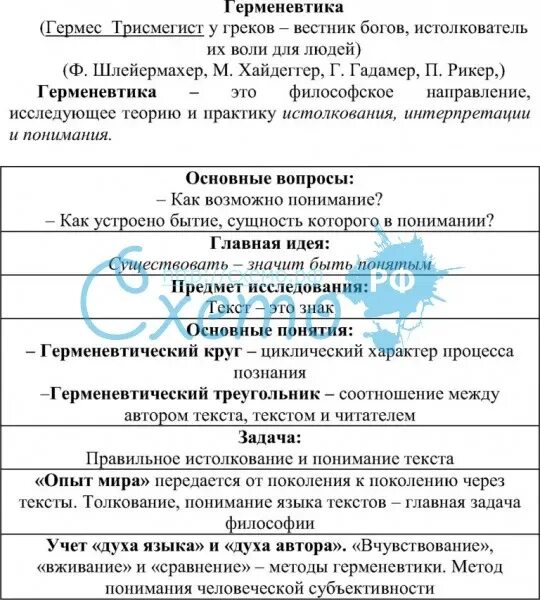 Герменевтика в философии представители и основные идеи кратко. Герменевтика идеи. Понятие герменевтики в философии. Основная идея герменевтики.