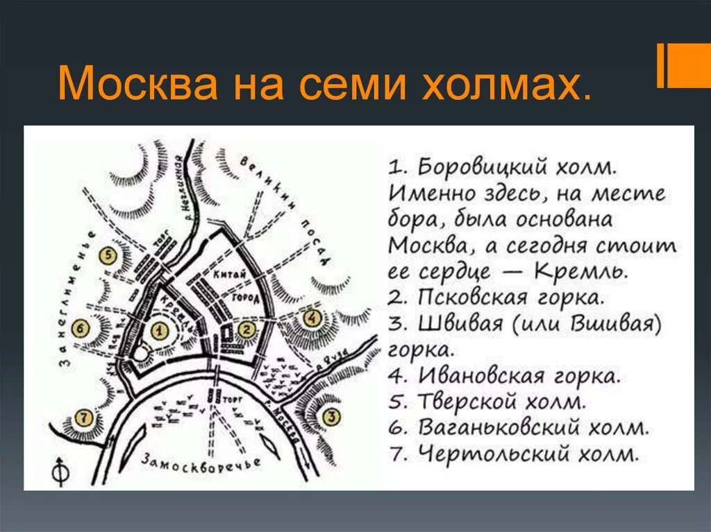 Где находятся холмы. Семь холмов Москвы схема. 7 Холмов Москвы на карте. Семь холмов Москвы названия. Семь холмов Москвы Рима.