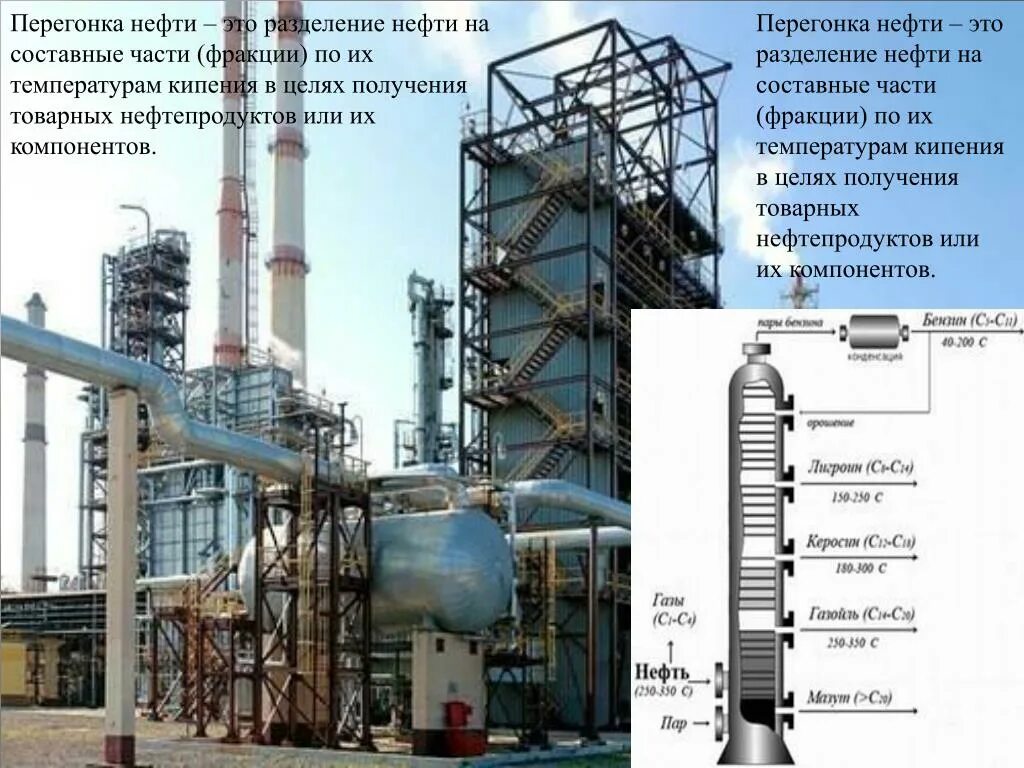 Дистилляция нефти