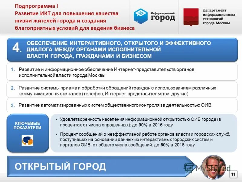 Информационный город вакансии. Гку инфогород. Департамент информационных технологий (гку инфогород). Информационный город вакансии. Информационный город.