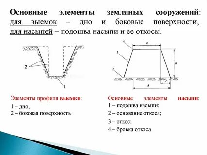 Виды земляных работ