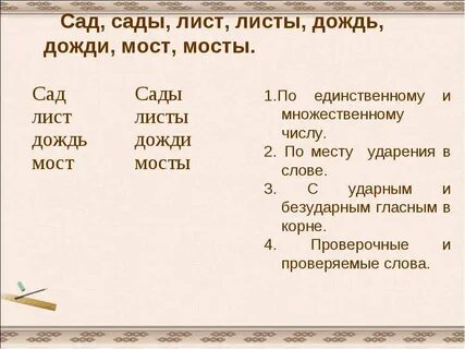 Мосты ударение