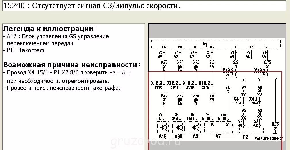 Ошибка мерседес актрос мп 1. Gs 18 мерседес актрос. gs 18 мерседес актрос ошибка. gs 10 ошибка мерседес актрос. мерседес актрос ошибка gs09.