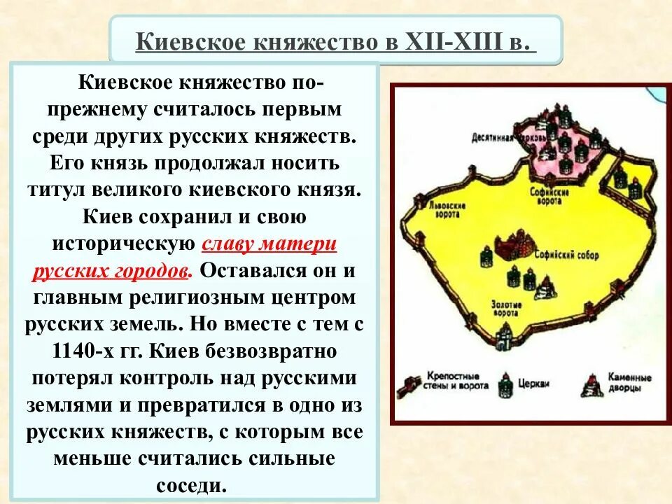 Киевское княжество 12 13 век. Доклад по истории России 6 класс тема Киевское княжество. Киевское княжество в 13 веке. Киевское княжество в 12 веке.