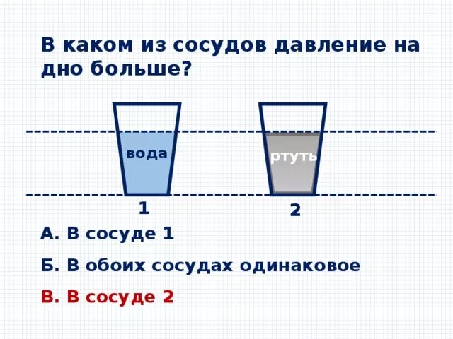 В стакан доверху налили ртуть. Давление воды на дно сосуда. Давление на дно. Давление жидкости в сосуде. Давление жидкости на дно сосуда.