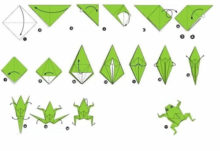 Простые оригами лягушка. Оригами лягушка из бумаги пошаговой инструкции для детей. Лягушка оригами из бумаги схемы для детей. Оригами из бумаги лягушка прыгающая схема. Оригами лягушка из бумаги для детей простой пошагово.