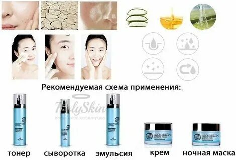 Сначала тонер или сыворотка
