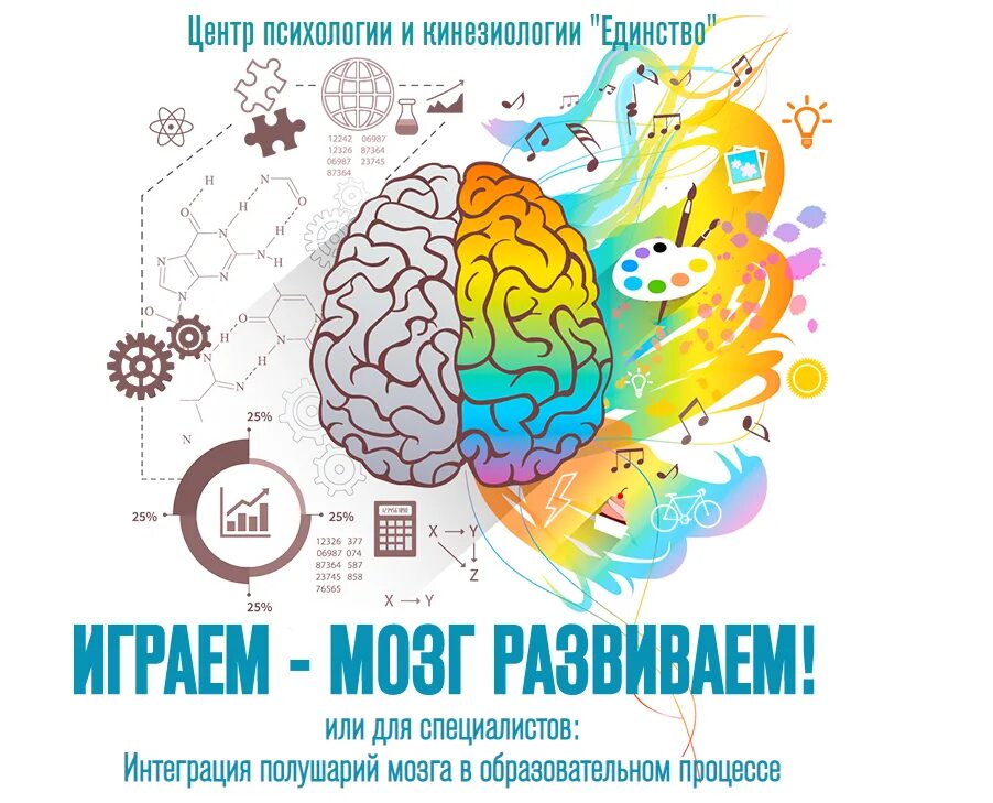 Мозг ребенка книги. Развитие мозга. Развиваем мозг. Развиваем мозг ребенка. Играем и развиваем мозг.