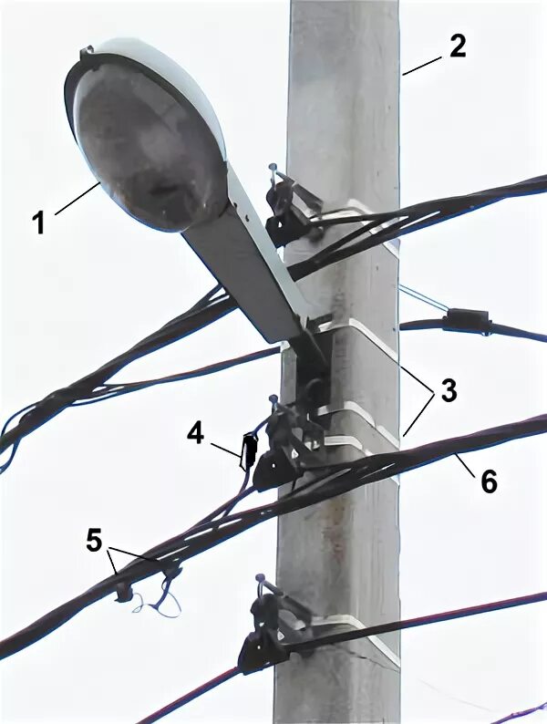 Светильник на опоре лэп. Монтаж фонарей уличного освещения. Монтаж уличного светильника на столбе. Сип на опоры огк. Монтаж светильников наружного освещения.