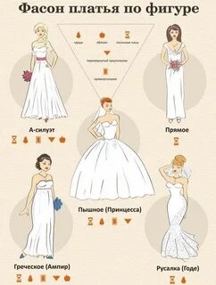 Какое свадебное
