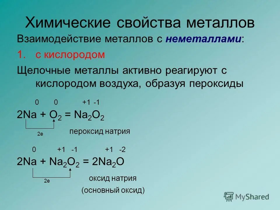 Щелочные металлы взаимодействуют с водородом. Взаимодействие металлов с неметаллами. Взаимодействие металлов с кислородом. Химические свойства взаимодействие с металлами.