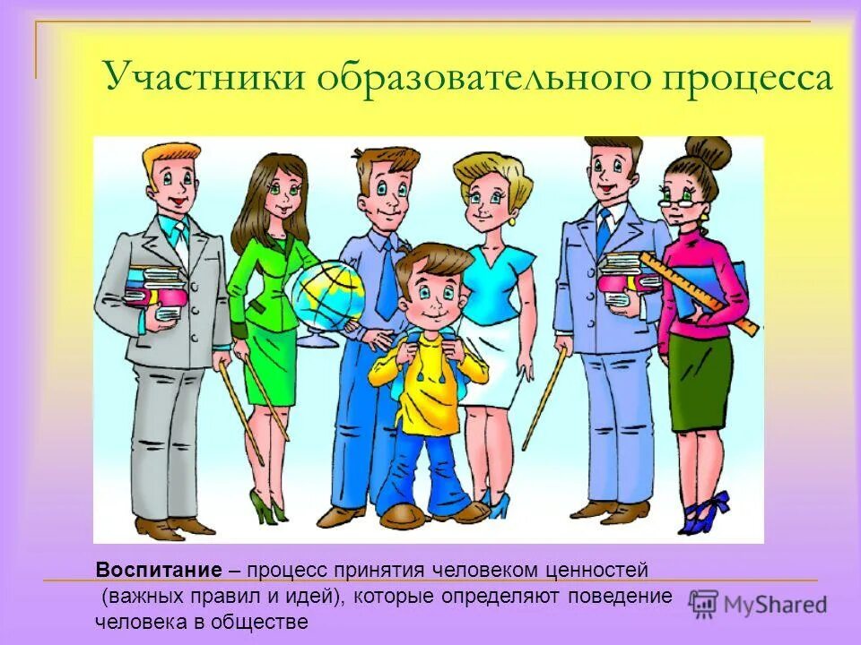 участники отношений в системе дополнительного образования детей. виды дополнительного образования детей. участники образовательных отношений. участники отношений в системе дополнительного образования детей. участники педагогического процесса.