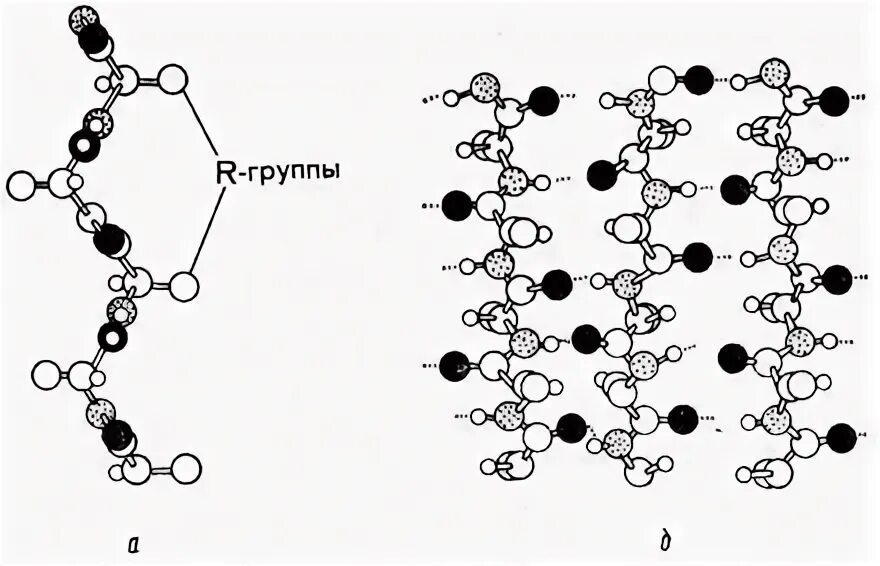 Модель какой молекула изображена на рисунке. Назовите изображенную молекулв на рисунке.