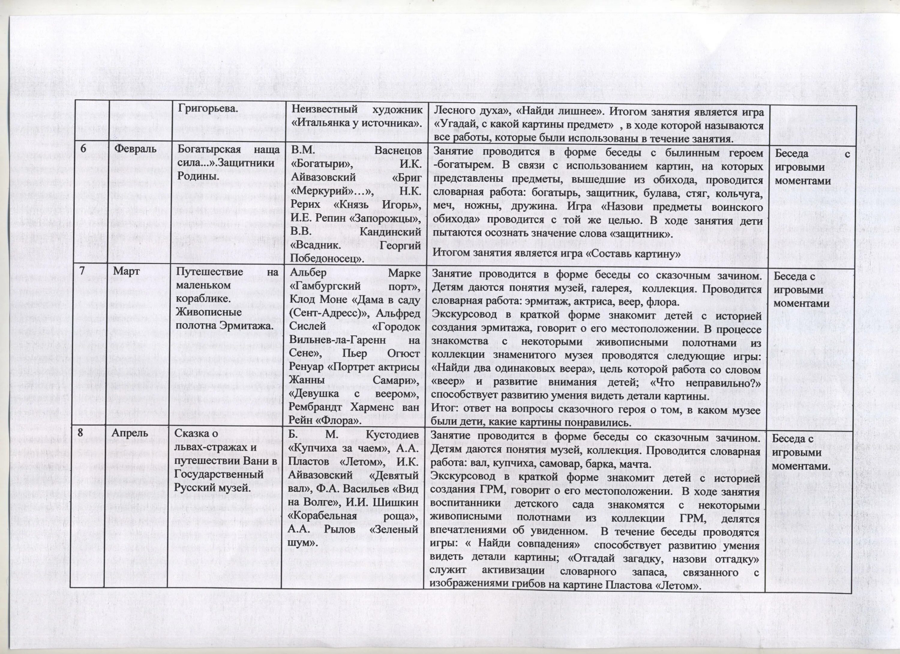 Программа кружка в младшей группе детского сада. Программа кружка в младшей группе детского сада