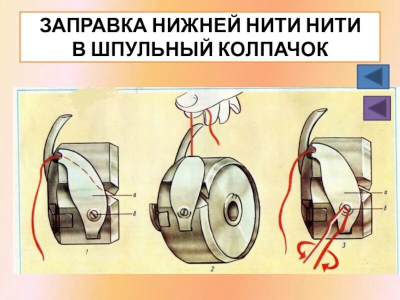 Заправка нити в Шпульный колпачок. Заправка нижней нити. Заправка нижней нити в Шпульный колпачок. Нижняя нить в швейной машине.