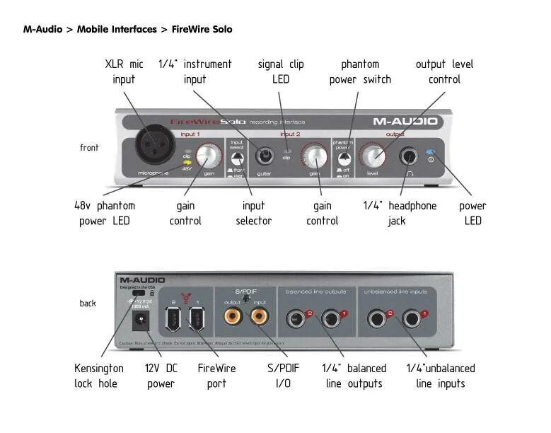 Звуковая карта для музыки. Внешняя звуковая карта m-Audio FIREWIRE 410. Звуковая карта m-Audio FIREWIRE solo. SPDIF M Audio FIREWIRE. Внешняя m Audio внешняя звуковая карта.