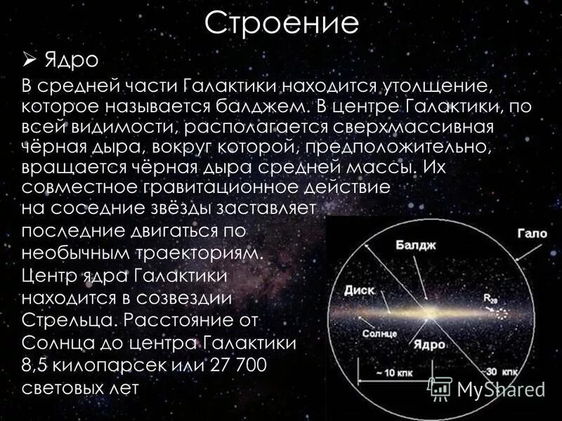 Где центр галактики. Сверхмассивная чёрная дыра в центре Галактики Млечный путь. Структура Млечного пути. В центре нашей Галактики находится сверхмассивная черная дыра. Ядро в центре Галактики.