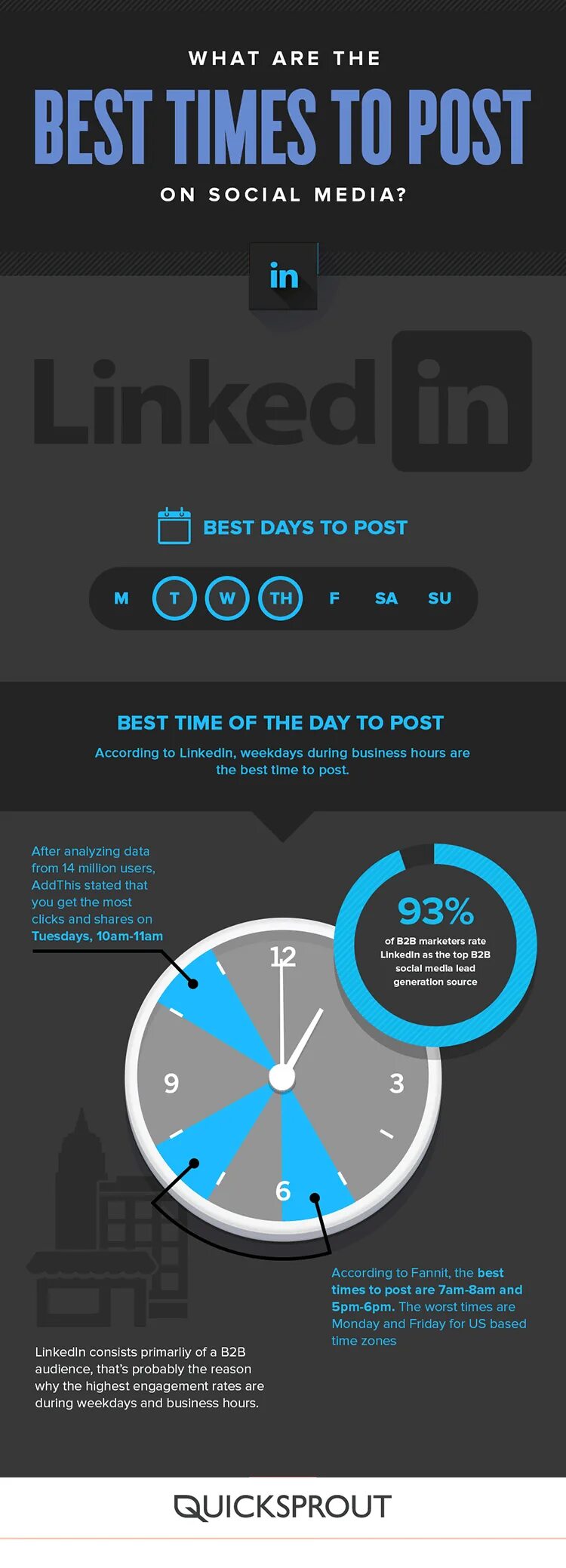 Post time posts. Пост тайм. well время. best time. нил инфографика.