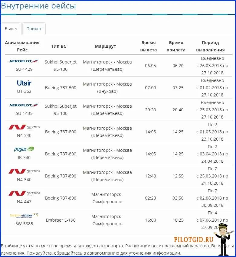 Расписание рейсов аэропорт Магнитогорск. Расписание прилета самолетов. Самолет расписание авиарейсов. Расписание вылета самолетов. Внутренние авиарейсы