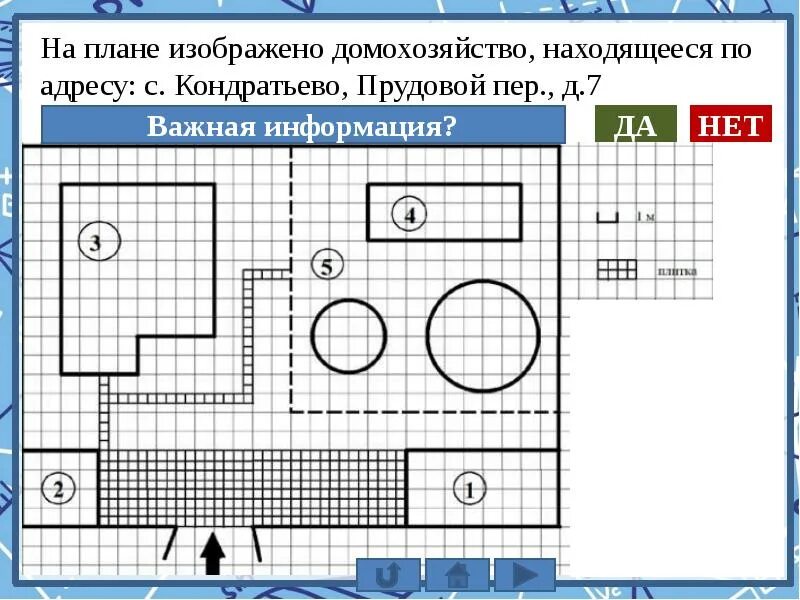 Вариант 1 на плане изображено домохозяйство. Что изображено на плане. на плане изображено домохозяи ство. на плане изображено домохозяйство по адресу. &quot;на плане изображено домохозяйство&quot; огэ.