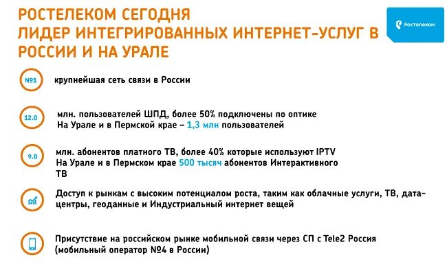 Ростелеком горячая линия связь с оператором. Номер оператора Ростелеком мобильной связи. Оператор Ростелеком. Номер Ростелекома. Оператор Ростелеком сотовая связь номер.