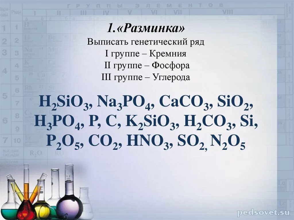 Цепочки неметаллов 9 класс. Генетический ряд фосфора. Генетический ряд неметаллов примеры. Генетический ряд неметалла углерода. Генетический ряд неметалла фосфора.