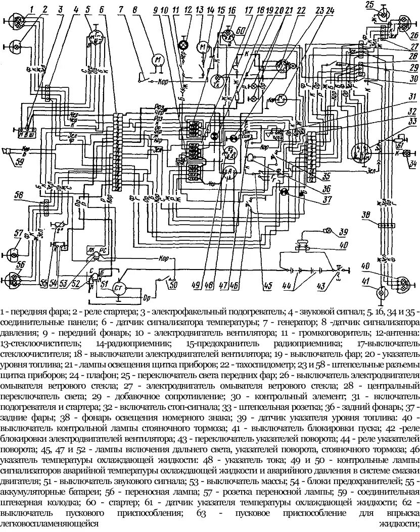 Проводка мтз большая кабина. Схема электрооборудования трактора МТЗ 80 цветная. Схема электрооборудования трактора МТЗ 80. Схема электрооборудования трактора МТЗ 80 малая кабина. МТЗ 80.1 схема электрооборудования.