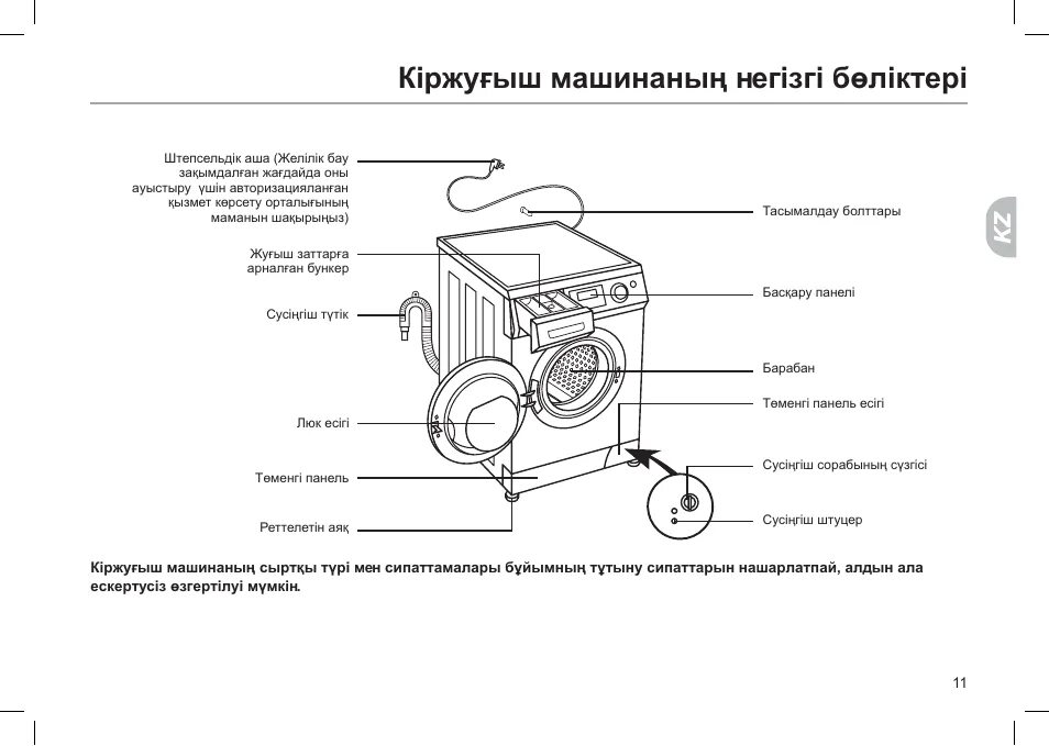 Очистка барабана хайер. Стиральная машинка Хайер hw80. Стиральная машина Haier hw-fs1050txveme. Стиральная машина Haier hw80-bp14979s. Стиральная машина Haier hw60-10266a.