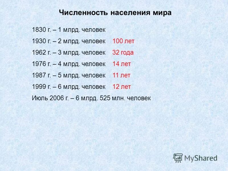 города по численности. таблица 10 – численность населения по странам мира. население планеты по странам таблица. численность населения первых людей. численность населения мира.