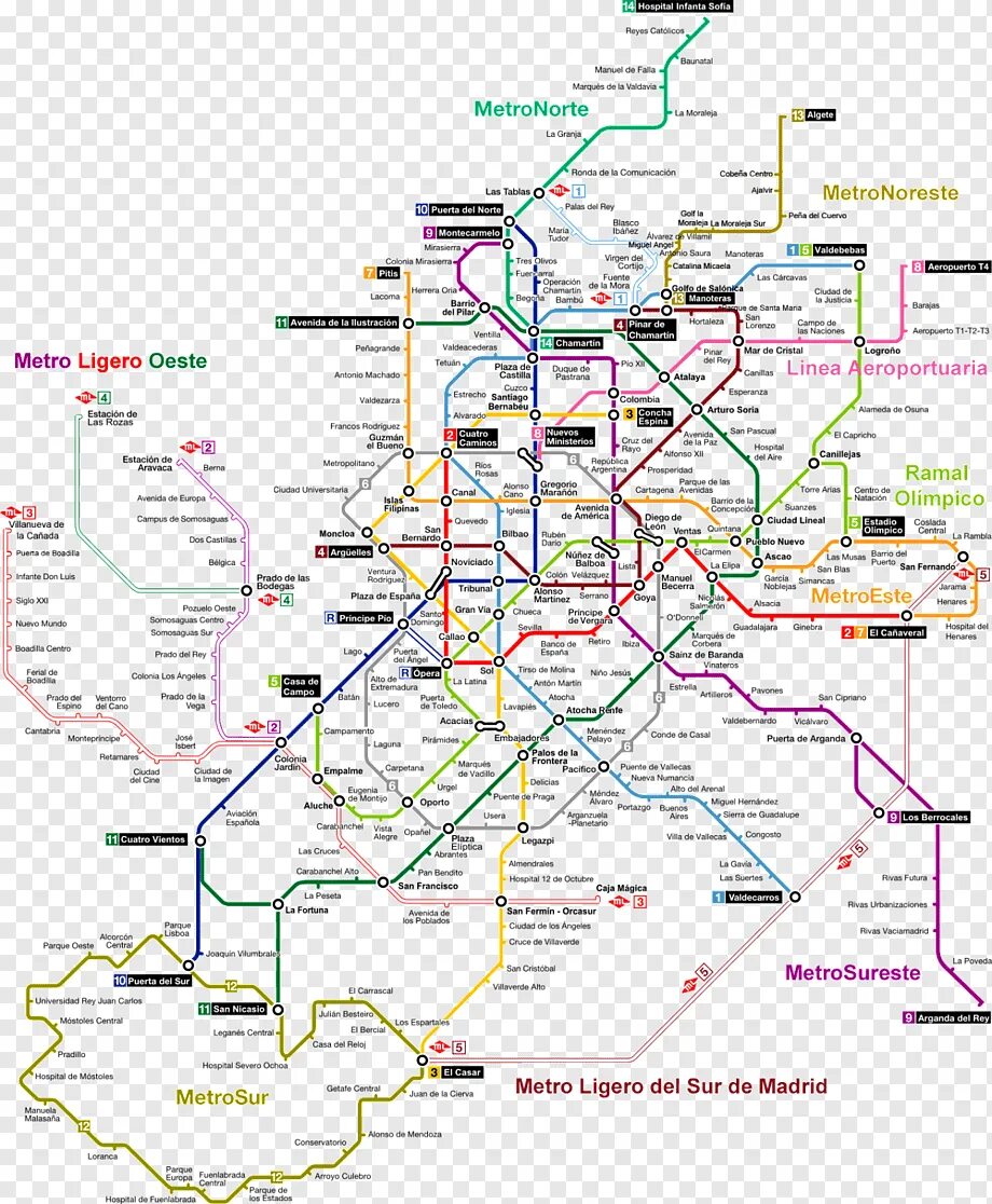 Кольцевая линия метро мадрид. Схема метро Мадрида 2022. Метрополитен Мадрида схема. Схема метро Мадрида 2023. Карта метро Мадрида 2021.